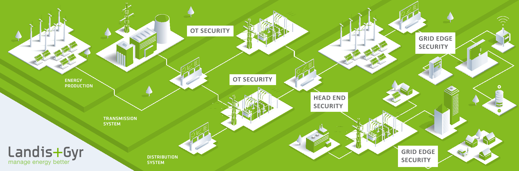 2024-09-L+G-EMEA-ENLIT-Editorial_Security-Solutions