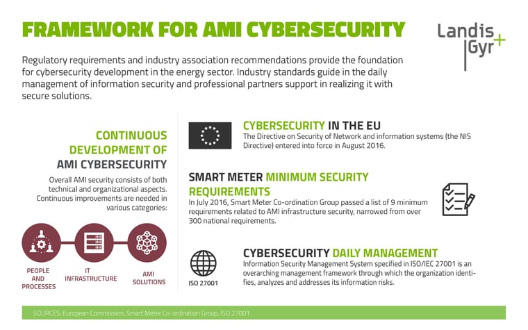 ami_smart_grid_v4-04.jpg