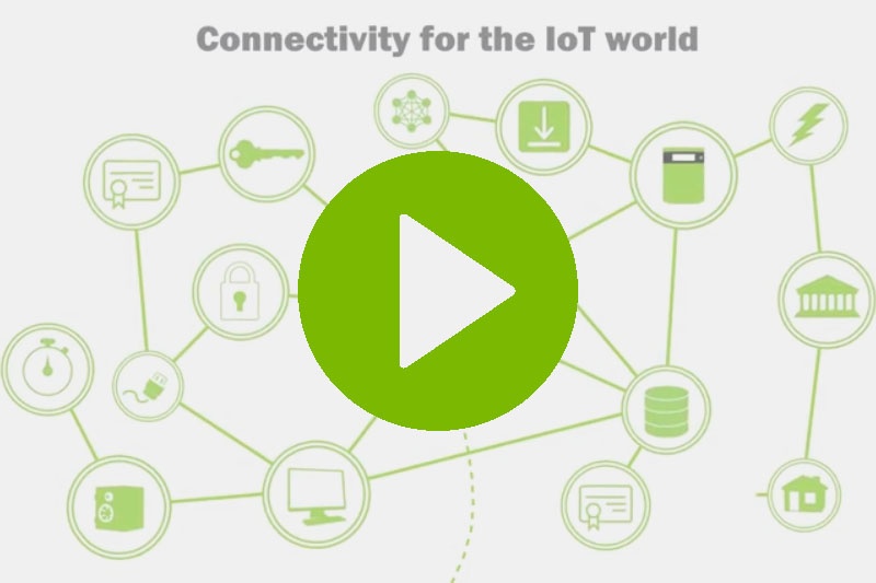Communications for the Future